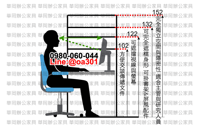 二手鋁合金屏風 140*70*102